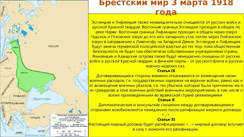 Карта России по Брестскому миру в 1918. Брестский мир Дата заключения. Брестский мир договор