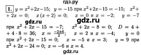 Самостоятельная работа вариант 2