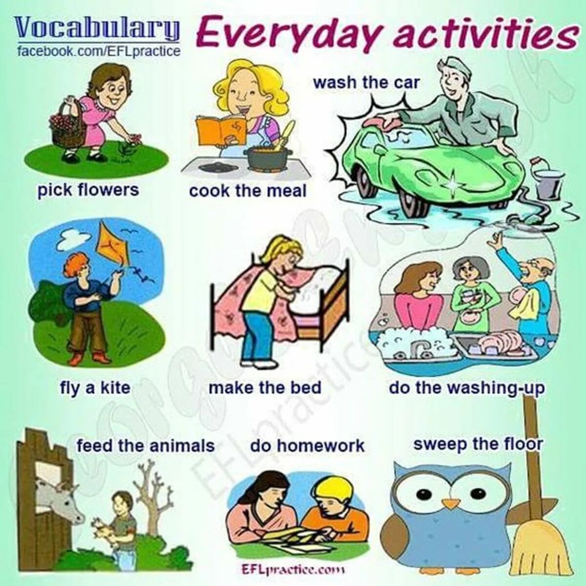 I play games every day. Vocabulary. Every Day activities. Картинки everyday activities. Лексика everyday activities.