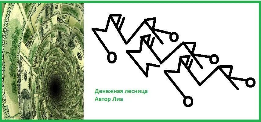 Рунический приворотный став. Защита денег руны. Рунический став "изменяющий". Став расторжение договоров. Став свитки.
