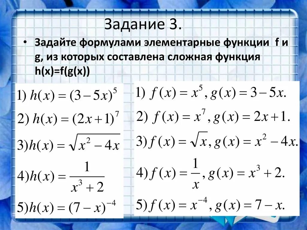 Производная сложной функции презентация. Производная сложной функции задания. Производная деления сложной функции. Производные формулы сложной функции. Производная от сложной функции.