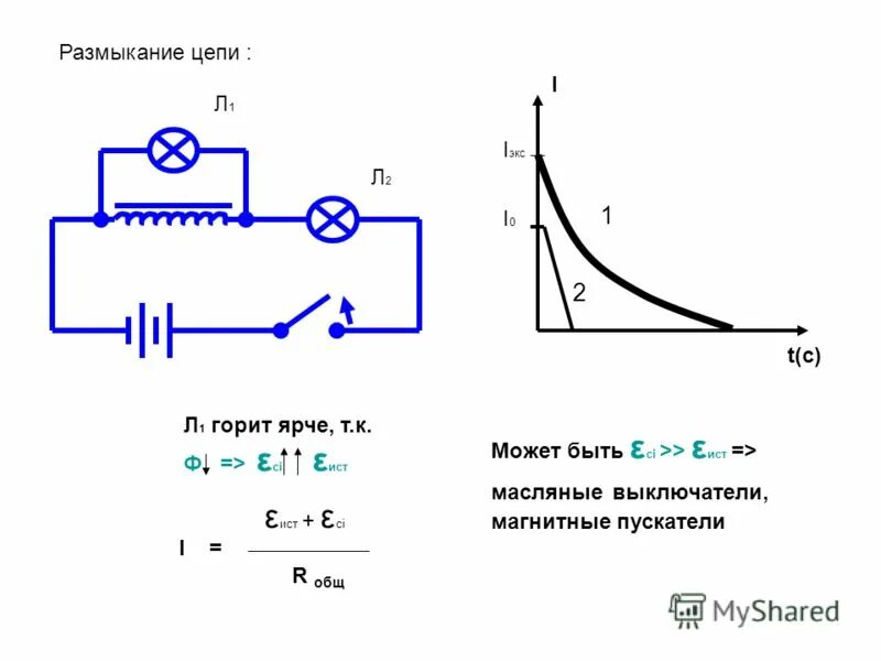 Размыкание цепи с катушкой индуктивности. Схема размыкания цепи. Замыкание и размыкание электрической цепи. Токи при замыкании и размыкании цепи. Ток при размыкании цепи.