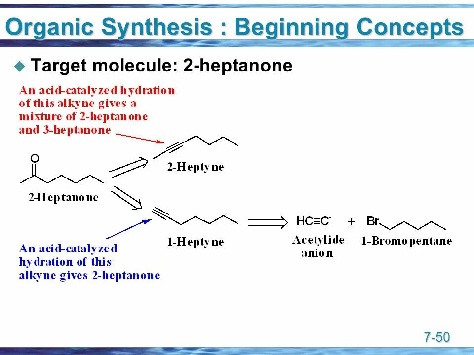 Смит органическая химия. Kappa organic synthesis. Workbook for organic synthesis. Organic synthesis: workbook. Organic synthesis лого.