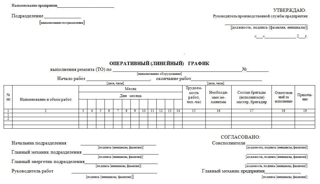 Форма 13 изменения. Календарный план приема дел и должности. Акт приема дел и должности. Календарный план приема дел и должности командира. План приема передачи дел и должности.