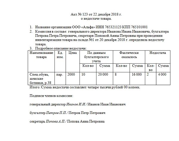 Акт инвентаризации недостача. Акт о выявленной недостаче образец. Акт о выявленной недостаче товара при приемке товара. Акт недостачи при инвентаризации в магазине образец. Образец акта на недостачу при приемке груза.