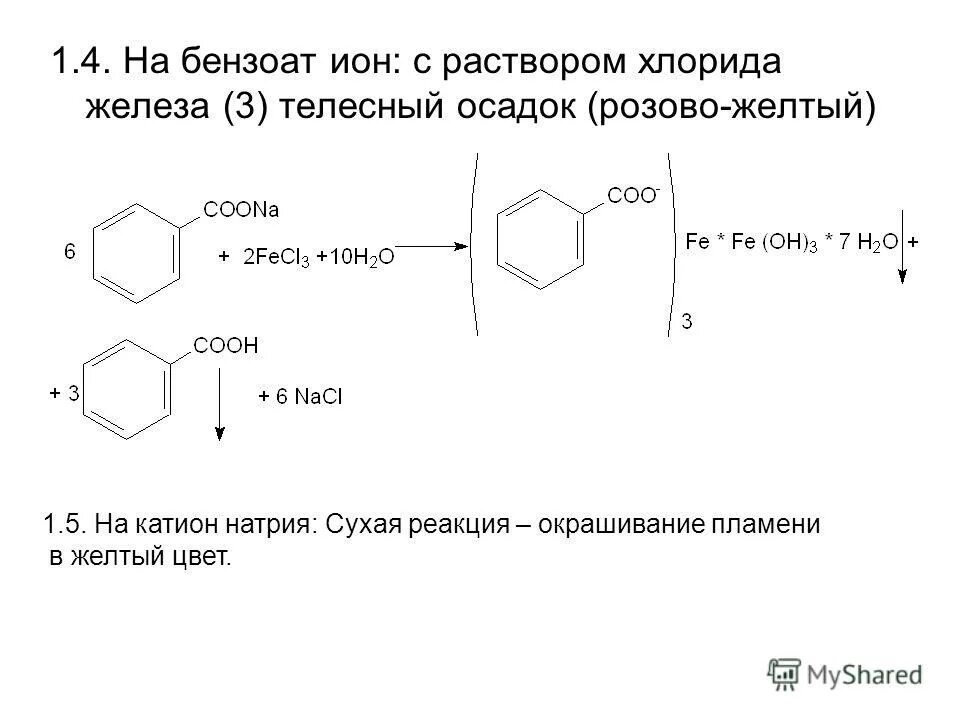 Натрия бензоат хлорид железа