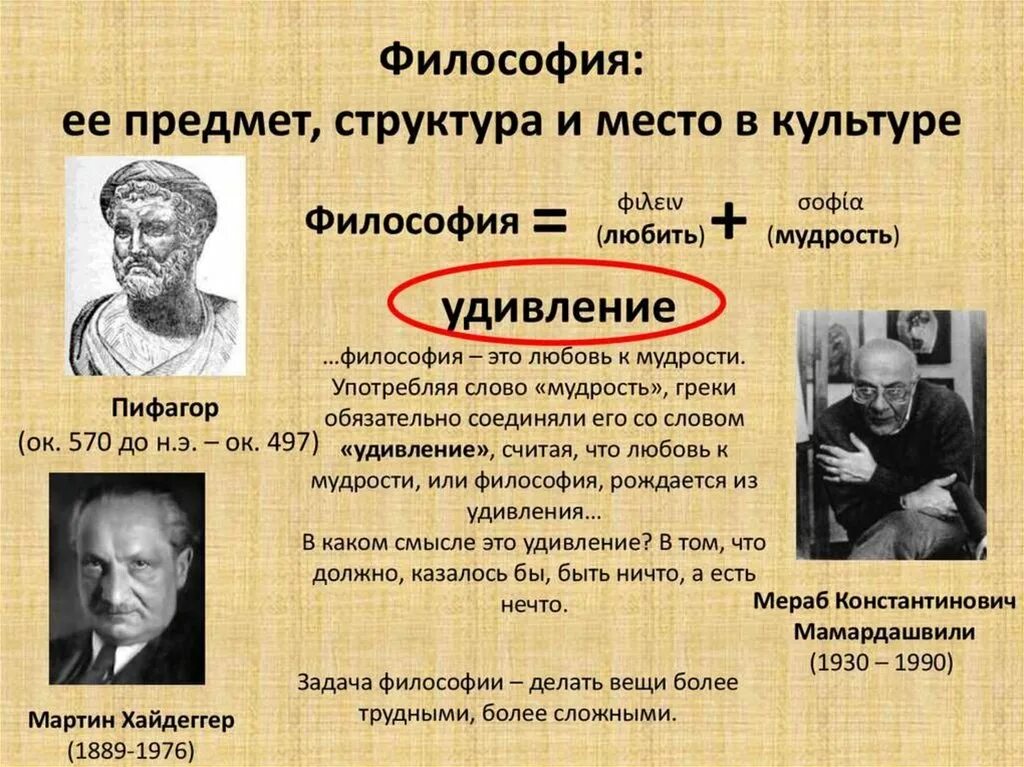 Философия определение. Учение платона философия. Античная философия это философия. Гераклит первоначало мира. Философы о сознании.