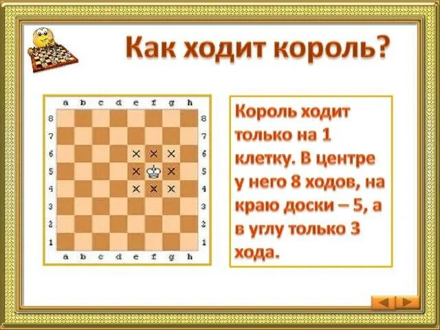 Как ходит король в шахматах. Ход короля в шахматах. как ходитrjhjkm в шахматах. как холит король в шазсатах.