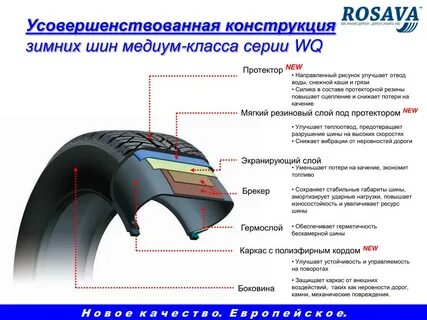 Колесо по составу