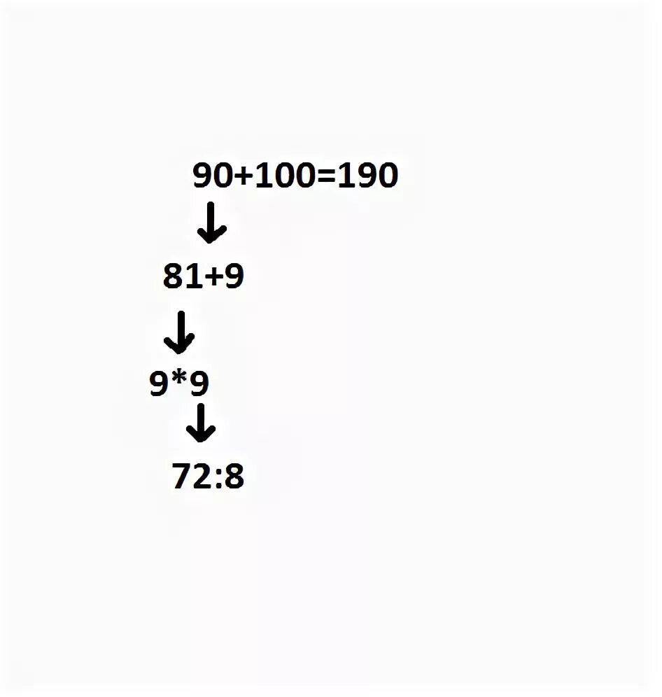 90-9 9 Решить. ×÷9=90•100. Тест 9 90 8 72 7 56. Корень 90 - 9 ×90+9.