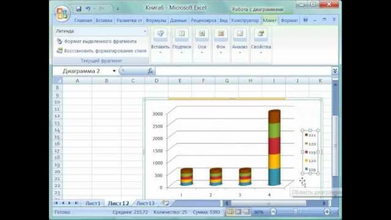 Как добавить легенду в диаграмму excel. Легенда диаграммы ms excel это. эксель легенда в диаграмме. легенда в гистограмме в excel. что такое легенда в экселе в диаграмме.