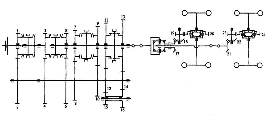 Кинематическая схема коробки передач. Кинематическая схема коробки передач автомобиля КАМАЗ 5320. Кинематическая схема трансмиссии КАМАЗ 5320. Кинематическая схема коробки передач КАМАЗ 4310. Схема трансмиссии КАМАЗ 5320.