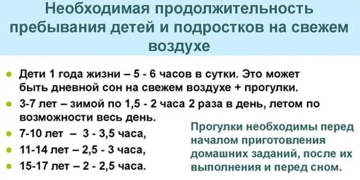Температура новорожденным прогулка. Можно ли гулять с ребенком при температуре. температура для прогулок с детьми. при какой температуре гулять с ребенком. при каком температурном режиме можно гулять с детьми.
