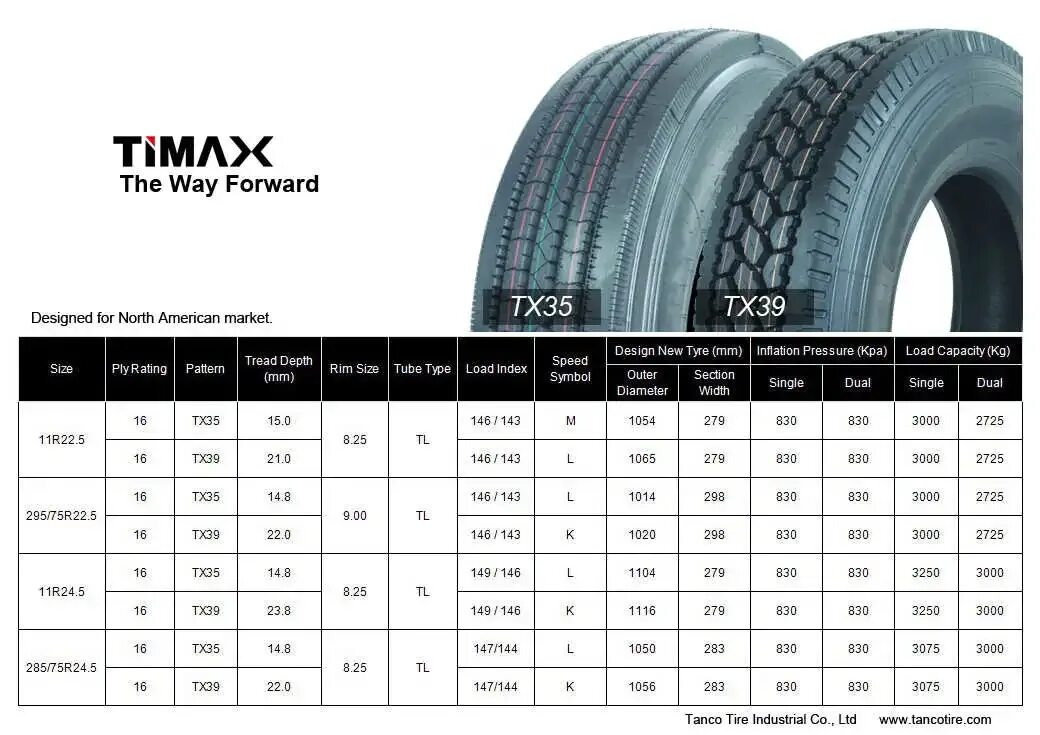 Камаз шина размер 11 r22. Размер шины 11. Резина 11р22. Шина 315/70 r22. Шины 385/65 r22.