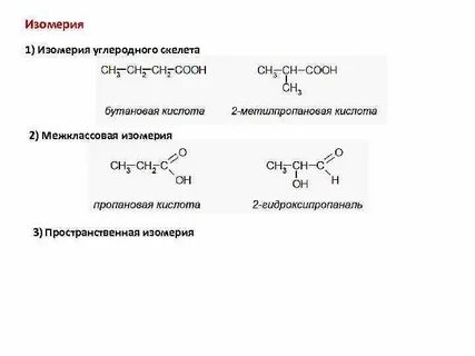 Изомеры бутановой