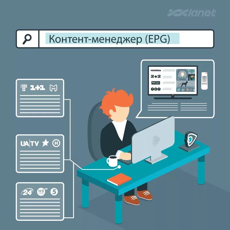 Как создать менеджер. Контент менеджер. контент менеджмент. профессия контент-менеджер. контент менеджер сайта.