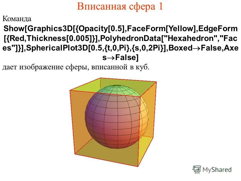 Вписанная сфера