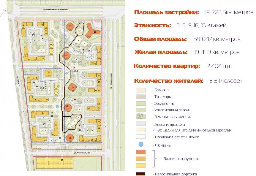 Карта 1 квартала. Проект застройки микрорайона Юго-Западный район Ульяновск. Схема городского квартала. Квартал это сколько домов. Городская площадь в квартале.