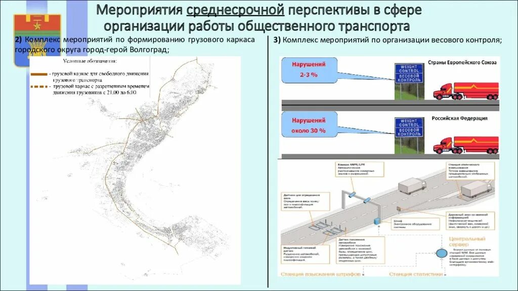 Документы в транспортной организации. Документы транспортного планирования. Организация работы общественного транспорта. Разработка документов транспортного планирования. Организации в сфере общественного транспорта.