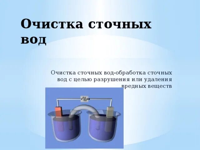 Схема электрохимическая очистка сточных вод. Используются для очистки сточных вод. Схема очистки сточных вод электролизом. Очистка сточных вод электролизом. Схема очистки сточных вод от цианистых соединений.