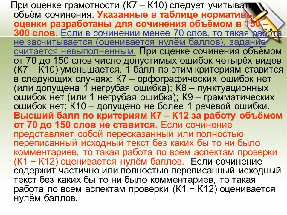 Оценить грамотность