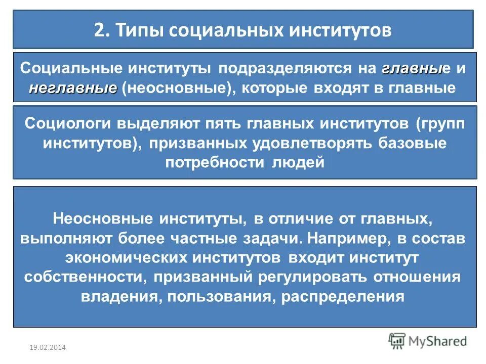 типы общественных институтов. социальные институты и потребности. социальные институты. понятие и типы соц институтов. одним из социальных институтов призванных удовлетворить.