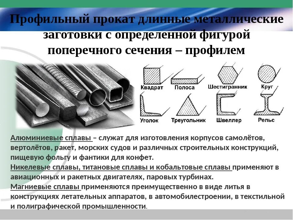 Доклад технологии обработки конструкционных материалов