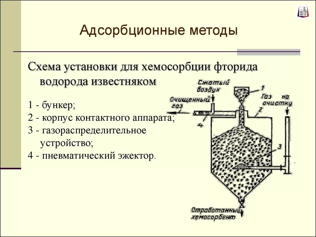 Адсорбционная очистка воды. Адсорбционная очистка масел схема. Адсорбционный метод очистки газов. Схема адсорбционного аппарата. Схема аппарата для адсорбции.