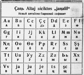 Алтайский язык