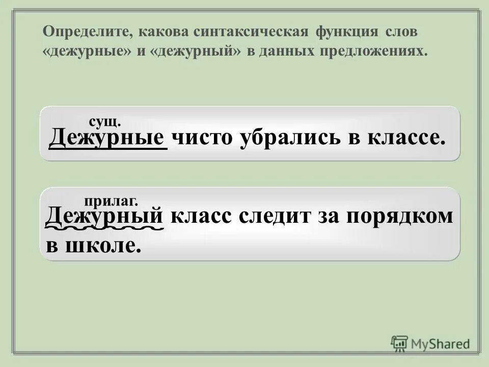 Функция слова в предложении. Дежурный по классу части речи. функционирование слов в предложении. функции слов в предложении. предложение со словом дежурный 1 класс.