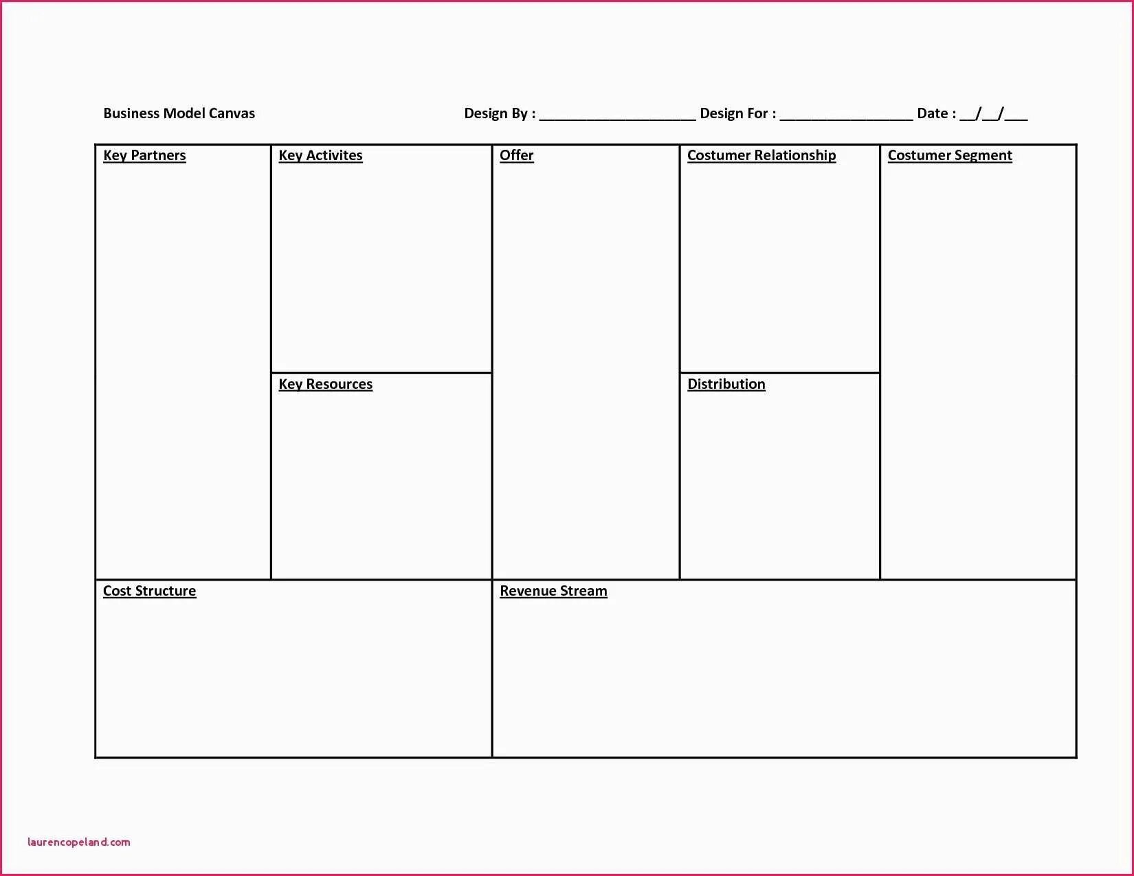Создать canvas. Бизнес-модель «канвас» (business model canvas). бизнес модель канвас в ворде. остервальдер канвас. канва бизнес-модели (business model canvas).