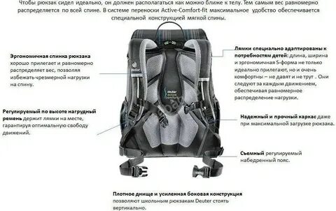 Какая спинка