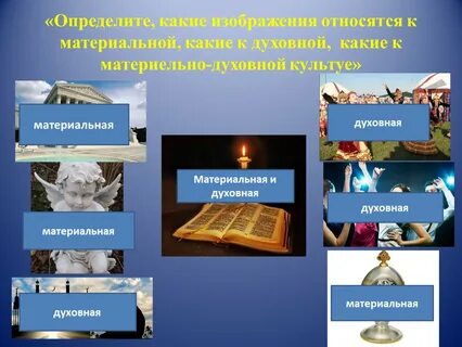 Существует материальная духовная национальная мировая