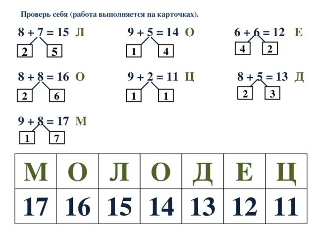 Примеры через десяток 1 класс по математике. Сложение с переходом через десяток. Примеры с переходом через десяток 1 класс. Примеры первый класс переход через десяток. Задания с переходом через десяток 1 класс.