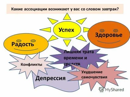 Вызывающий ассоциации