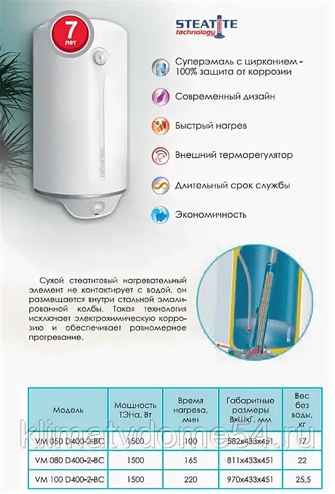 Водонагреватель накопительный электрический с сухим теном. Oasis v 100 водонагреватель. Gorenje ogb подключение. Бойлер oasis 80 литров. Бойлер thermex 80 шкала.