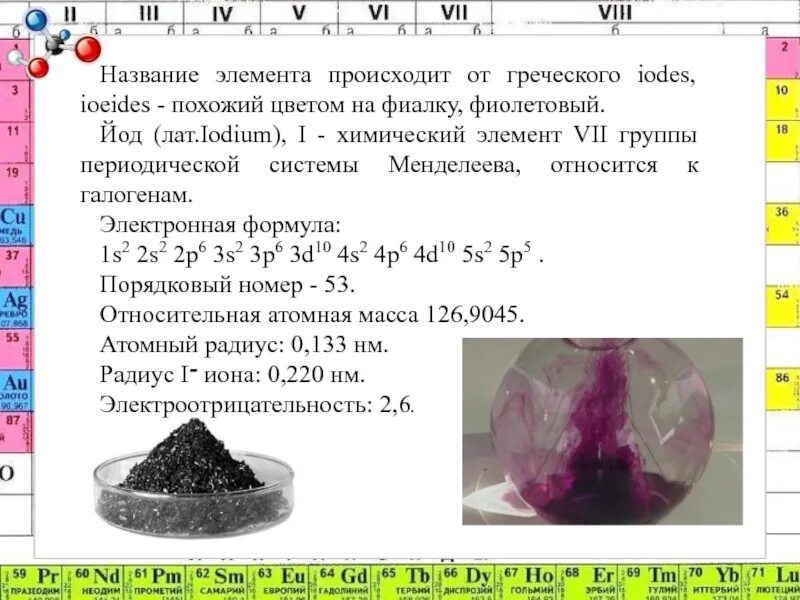 Химическое соединение йода