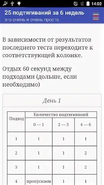 Схема увеличения подтягиваний на турнике. Схема тренировки на турнике 3 в 1. Схема подтягивания на турнике с нуля для начинающих. Таблица подтягиваний за 30. Схема увеличения подтягиваний.