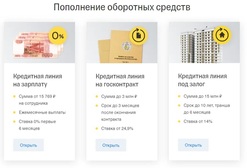 Капитал тинькофф банка. Оборотный капитал тинькофф банка. Сбор средств тинькофф. Оборотный кредит. Как открыть кредитную организацию.