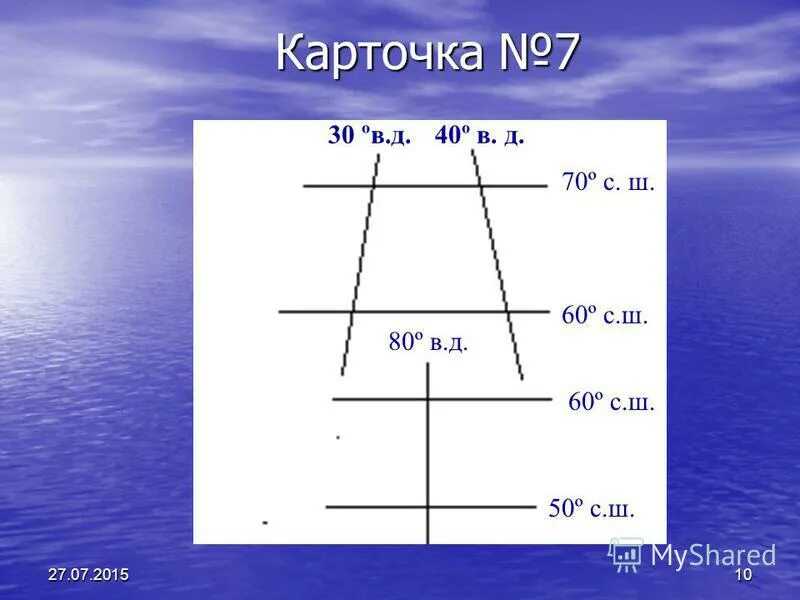 Анализ слова озеро