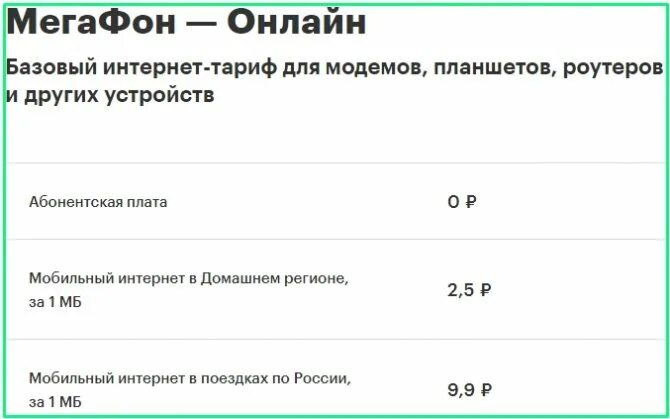 Тариф для модема закачайся на полную. Тариф,интернета,мегафон,базовый. мегафон онлайн. мегафон интернет тарифы. тариф базовый мегафон.