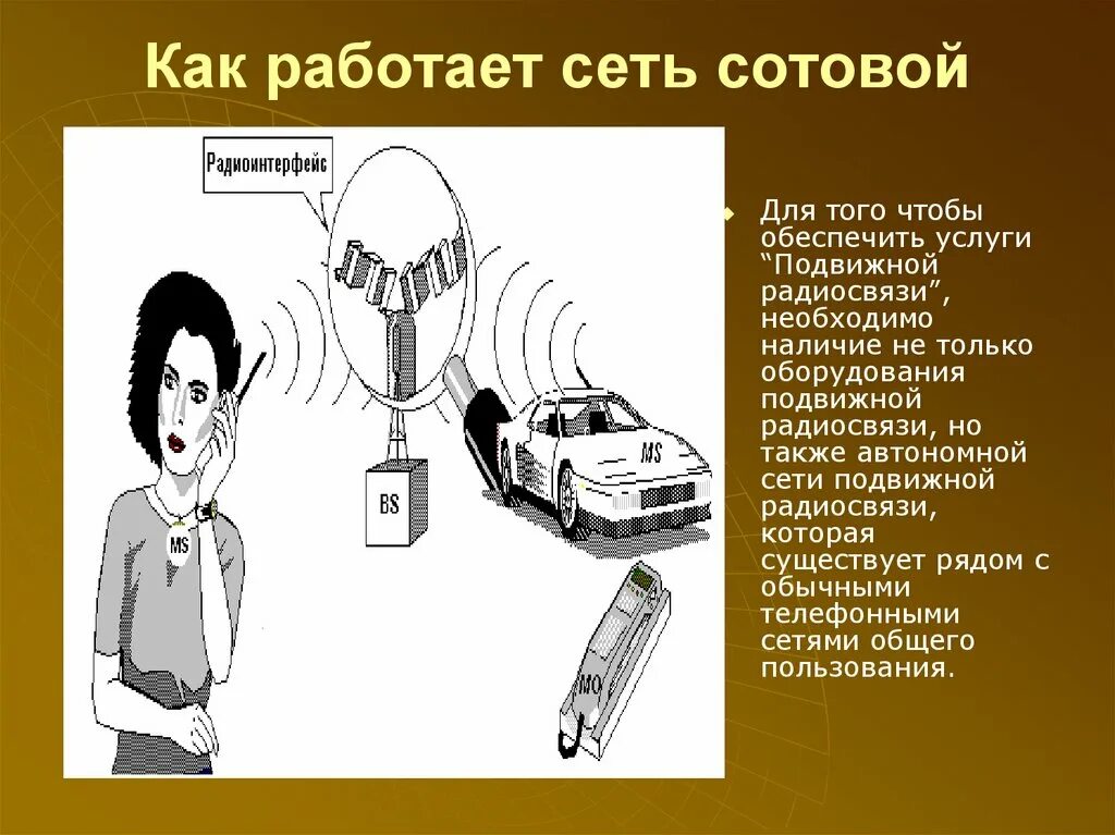 Как действует мобильная связь. Как работает сотовая связь. Принцип действия сотовой связи. Схема работы сотовой связи. Принцип работы сотового телефона для детей.