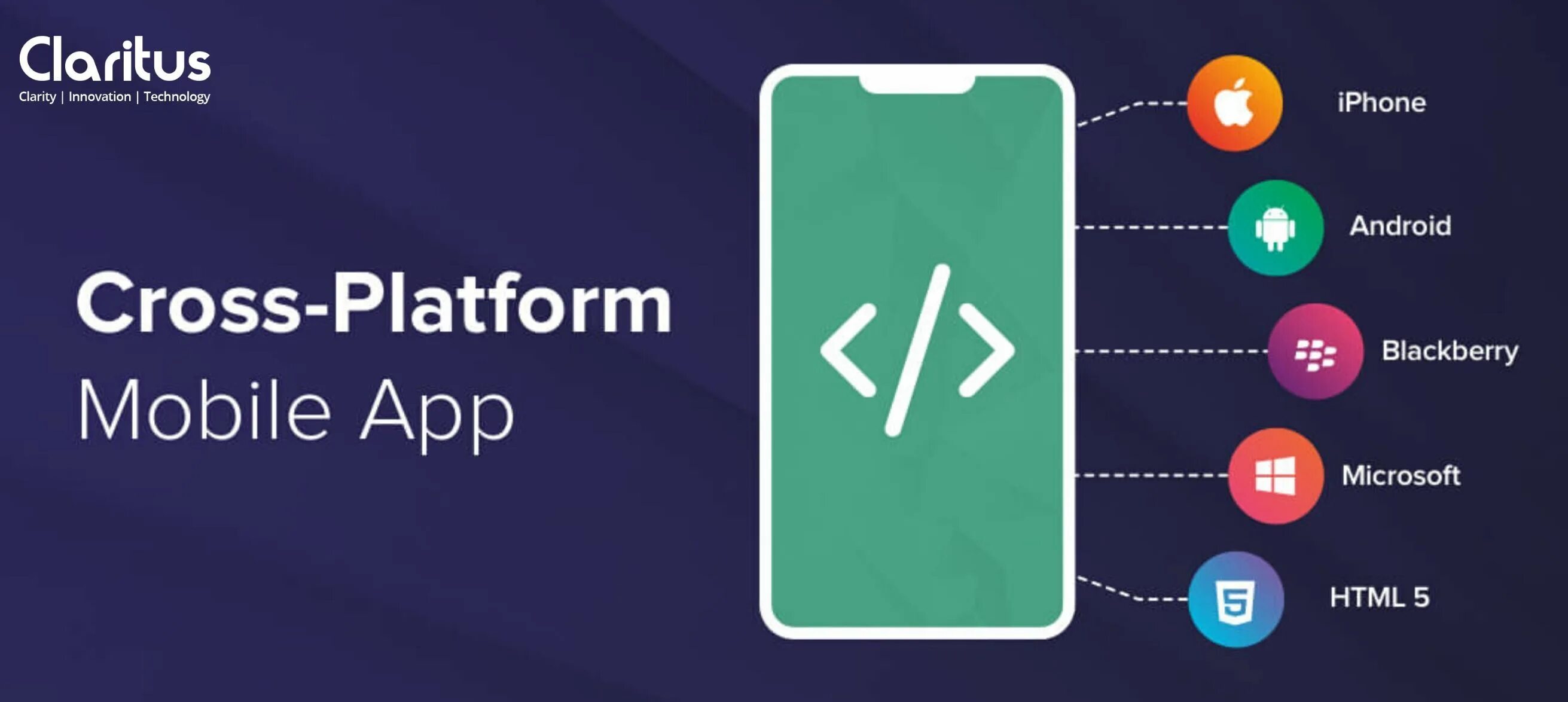 Platform программа