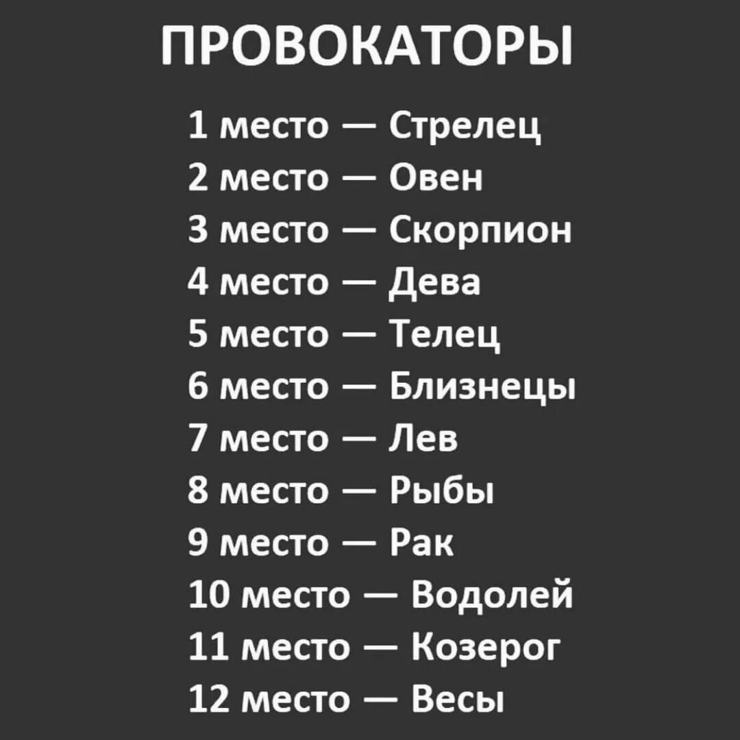 31 января знак гороскопа. Знаки зодиака. Топ знаков зодиака. Знак зодиака знаки зодиака. Самый популярный знак зодиака.