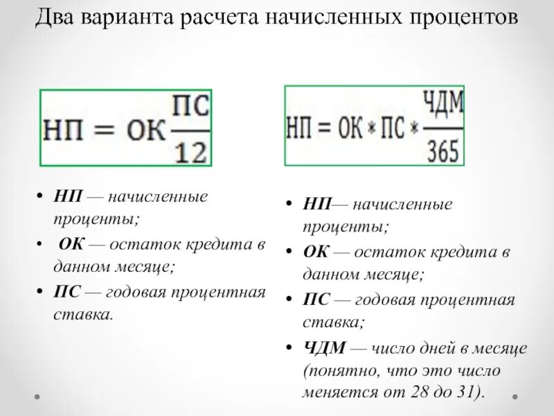 Процент годовых по займу. Как считать проценты кредита. Как начислять проценты. Как посчитать процент по кредиту годовых. Как посчитать процент кредита от суммы в годовых.