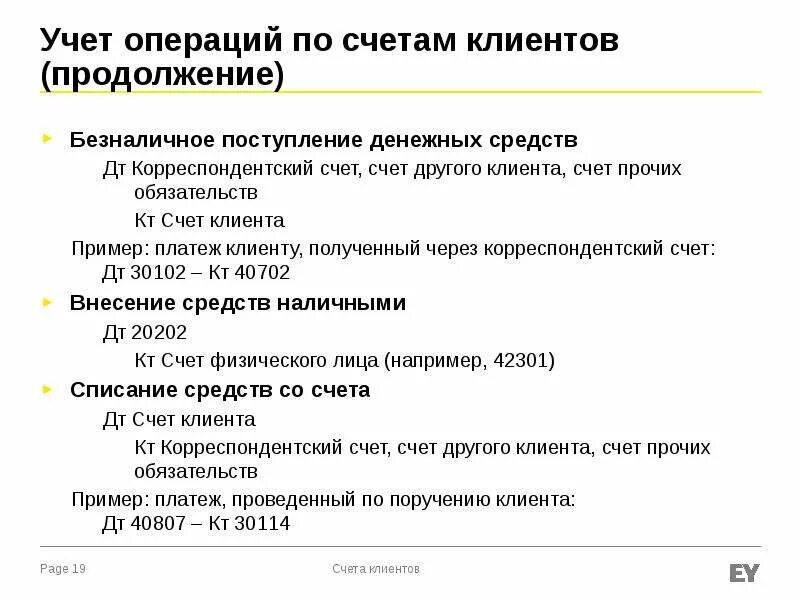 Безналичные операции по счету. Счет клиента. Операции по счетам клиентов. Счёт посетителя. Счет клиента пример.