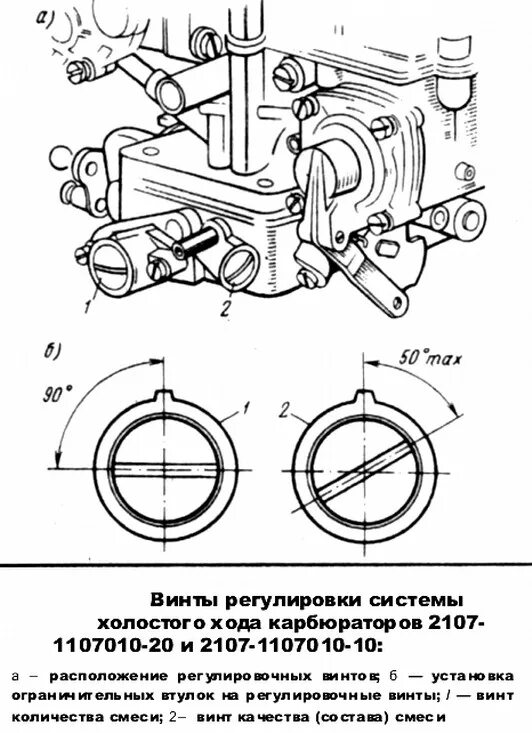 Регулировка карбюратора ВАЗ 2106 обороты винта. Регулировочный винт карбюратора 2107. Схема регулировочных винтов карбюратора 2107. Регулировочные винты ВАЗ 2107.