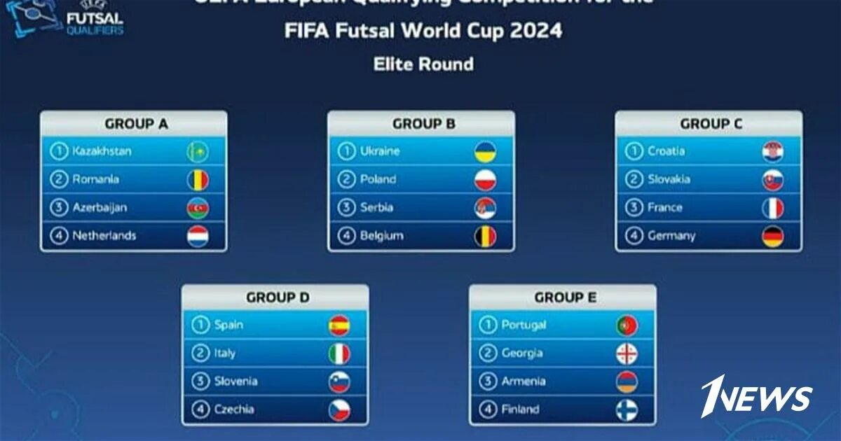 Превьюшка фифы 2024. 2024 fifa futsal world cup. Фифа эмблема. Фифа эмблема. Кубок фифы 2024.