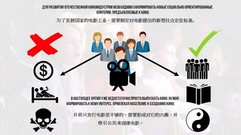 Надо сформировать