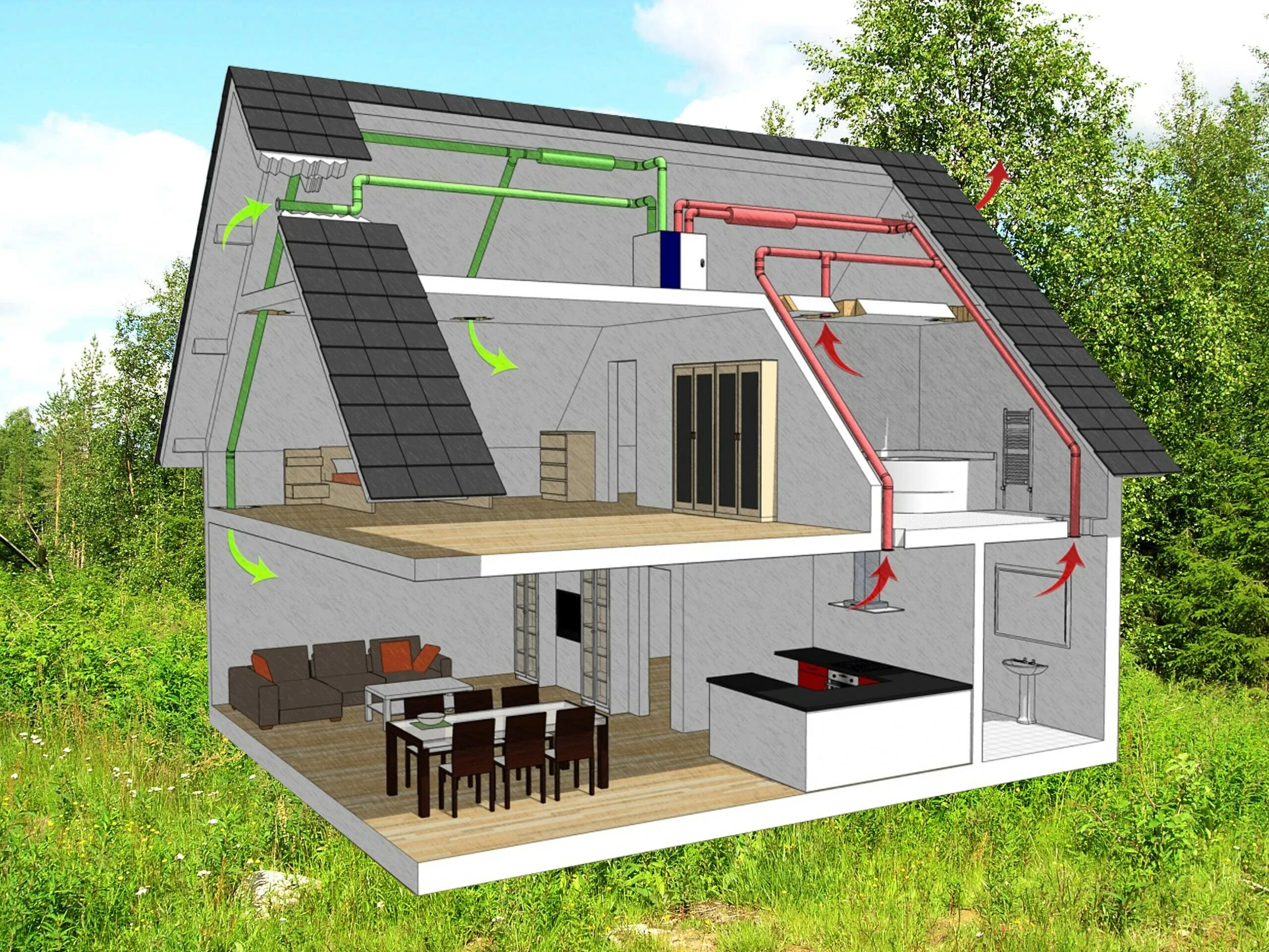 Приточно-вытяжная естественная система вентиляции. Вентиляция в частном доме. Вентиляционная система для частного дома. Система вентиляции в частном доме. Вентиляционные системы для дома